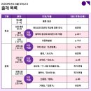 사과나무부동산중개 | 2024 수능 국어 어떻게 공부해야 할까? (2부) (EBS, 연계 교재 활용법) (비문학/독서 연계 출제 에상)
