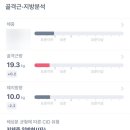 머슬짐 이미지