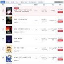 (주)인터파크 이미지