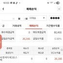 비엔케이 | 비엔케이제3호스팩 매도후기