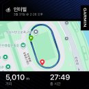 성남종합운동장 선수대기실 | 탄천종합운동장 육상 트랙 분당 러닝 코스