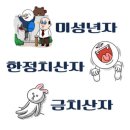 양산신-2001 | 四字成語 총정리 <ㄱ> 1150 금천리산성~금태양부