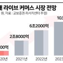 (주)미디어커머스 이미지