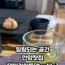 데이라이트(Daylite) 네이버블로그
