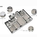 영주114공인중개사사무소 이미지