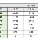 (주)러브커머스 이미지