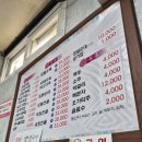 햇살손만두 | 무등산 트레일런 후 송정역시장털기 #2 대회후기있음 (영명국밥:오리날개튀김:상추튀김)