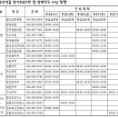 장도보건진료소 이미지