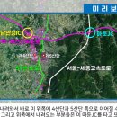 서안성농협공도지점공도로(큰길) | 안성땅,안성토지 안성의 이곳은 차량소통량이 10배이상 증가합니다.