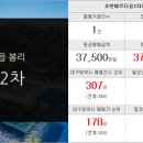 테크노부자공인중개사사무소 이미지