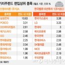 중앙화장품 이미지