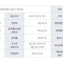 한남초등학교 맞은편 이미지