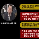 서울병원 이미지