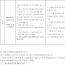 송내초등학교3 네이버블로그