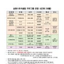 송원스포츠클럽 이미지