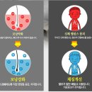 모락한의원 이미지