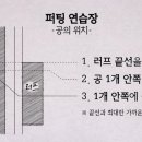 골린이골프스크린