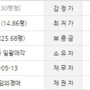 영진로얄아파트 이미지