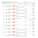 방배조은부동산중개 이미지