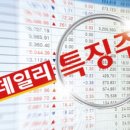 크레마테크