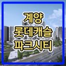 계양 롯데캐슬 파크시티 아파트 분양가 모델하우스 안내 이미지