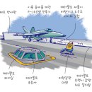 catapult (캐터펄트, 사출기(射出機), 갖다 바르다) 의 어원 이미지