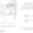 박종찬 차녀 결혼 2011.10.16 11:30평택그랜드웨딩홀 이미지