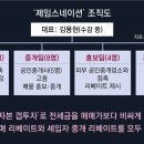 제국공인중개사사무소 이미지
