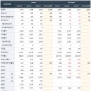 대성기업 주식회사 이미지