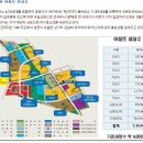 초입 이미지