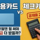 신용전제 이미지