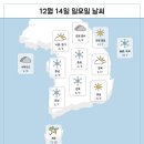 주말날씨정보 이미지