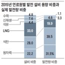 천연에너지발전소 이미지