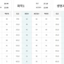 일등학원 이미지