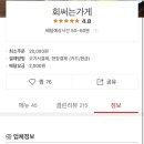 회써는가게