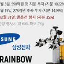 토르산업개발 이미지