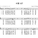 시편 128편 하나님을 경외하는 사람이 직장, 가정, 교회에서 누리는 복 2022-9-16, 금 이미지