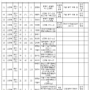 광장30호 이미지