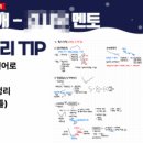 윈텀