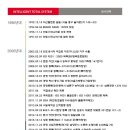 초광산단동로, 6번길, 초광산단로 이미지