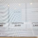 나베야돈까스백병원점 이미지