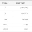 CU 남악중앙점 이미지