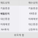 [영업] 국영지앤앰 이미지