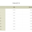 덕평공룡수목원 이미지