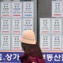 이명근공인중개사사무소 이미지