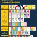 서초 국어내신 맑은숲국어학원 2학기 중간고사