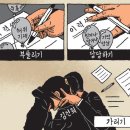 창가리기