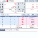 대영에너지주 이미지