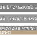 시티모텔 - 서구 구덕로118번길 32 | 시티모텔