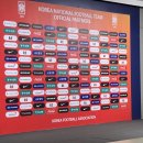 정현축산 | [축산아 21기] 2주차 - 아직은 어색어색